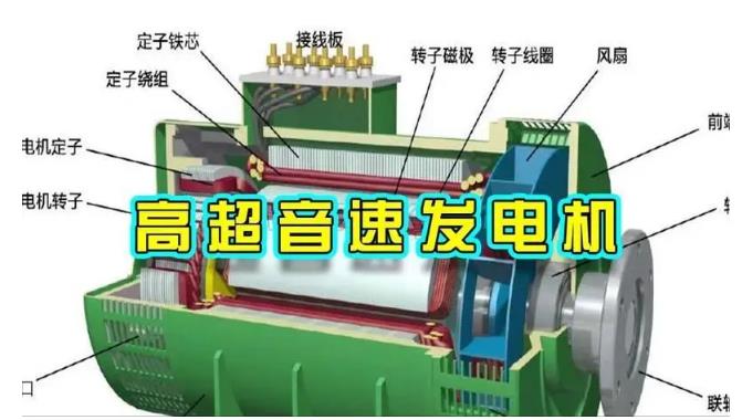 王屋镇颠覆你对发电方式的认知!中国革命性发电机公开揭秘